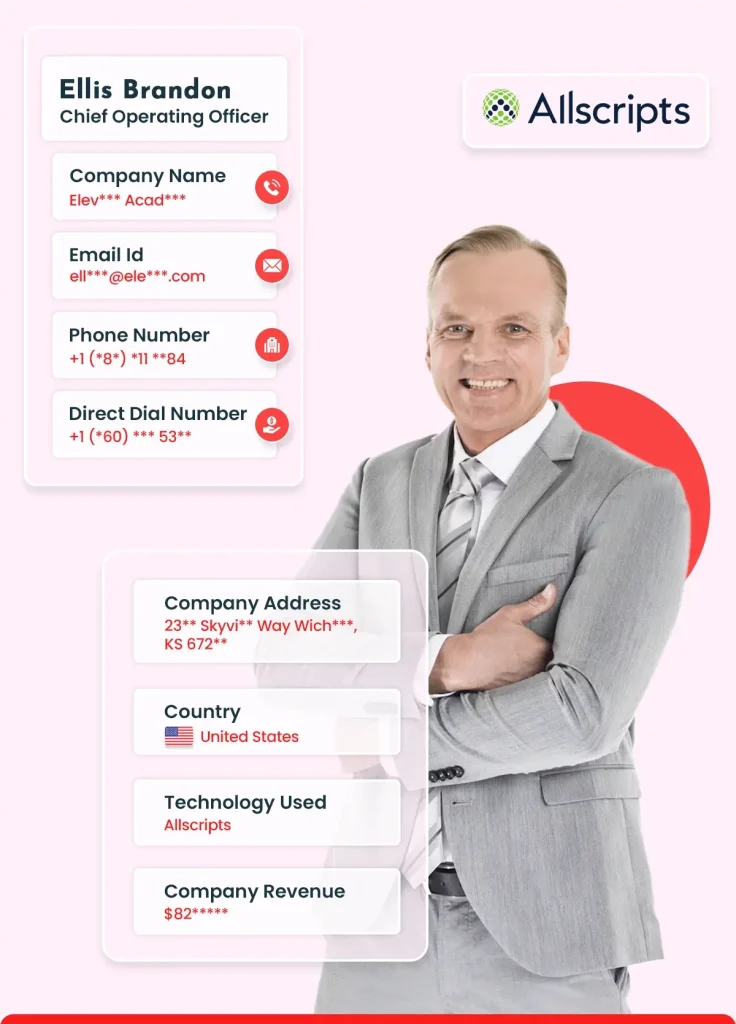 All Scripts Customers List
