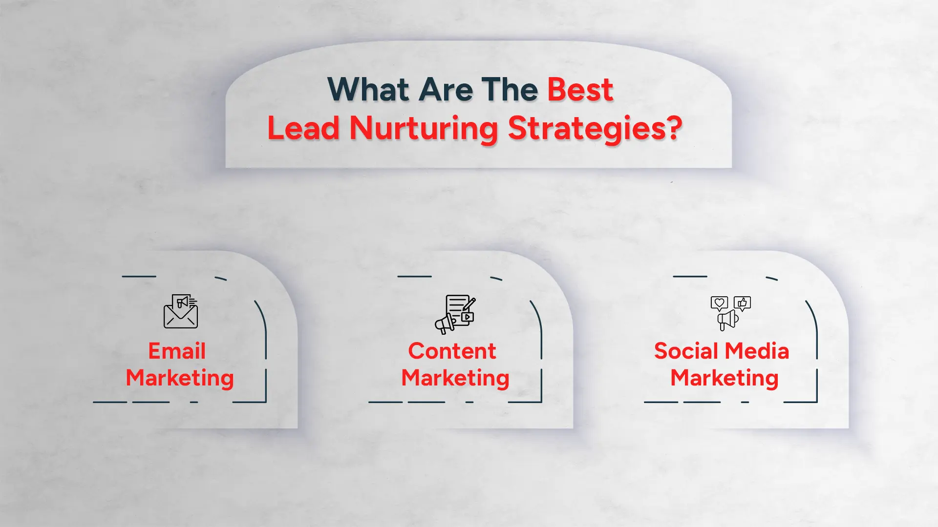 Best Lead Nurturing Strategies