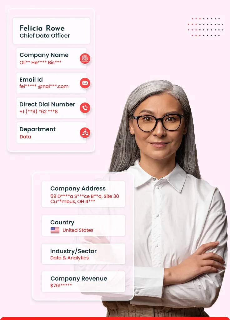 CDO Mailing List