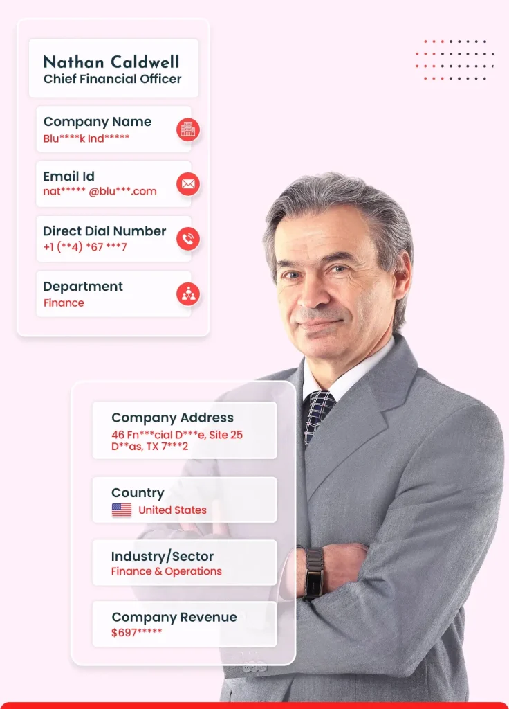 CFO Email Lists