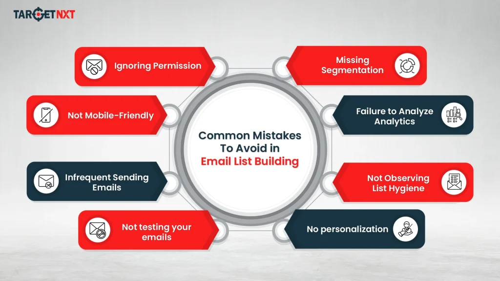 Common Mistakes To Avoid In Email List Building