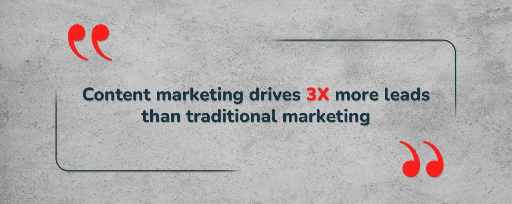 Content Marketing