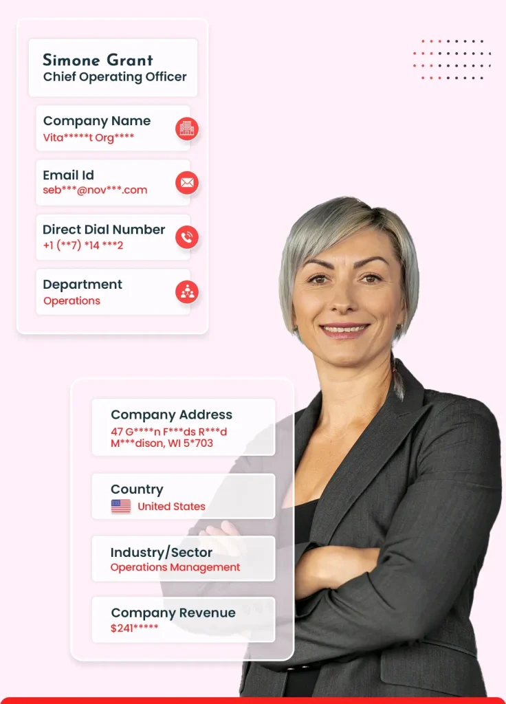 COO Email Lists