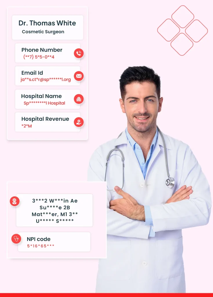 Cosmetic Surgeons Email List
