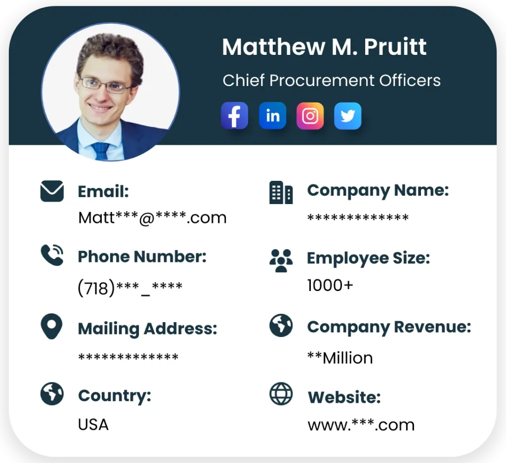 CPO Email List