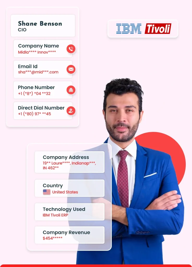 IBM Tivoli ERP Users Email List