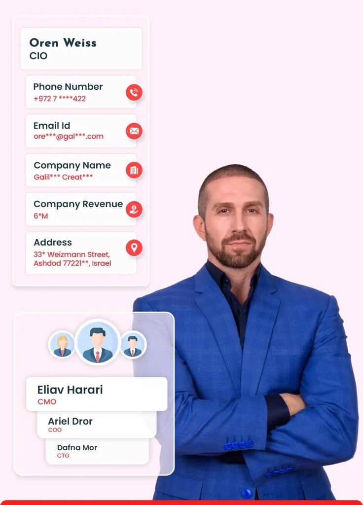 Israel Email List