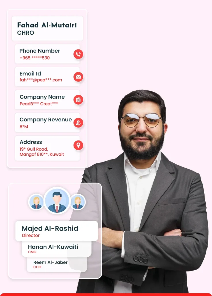 Kuwait Email List