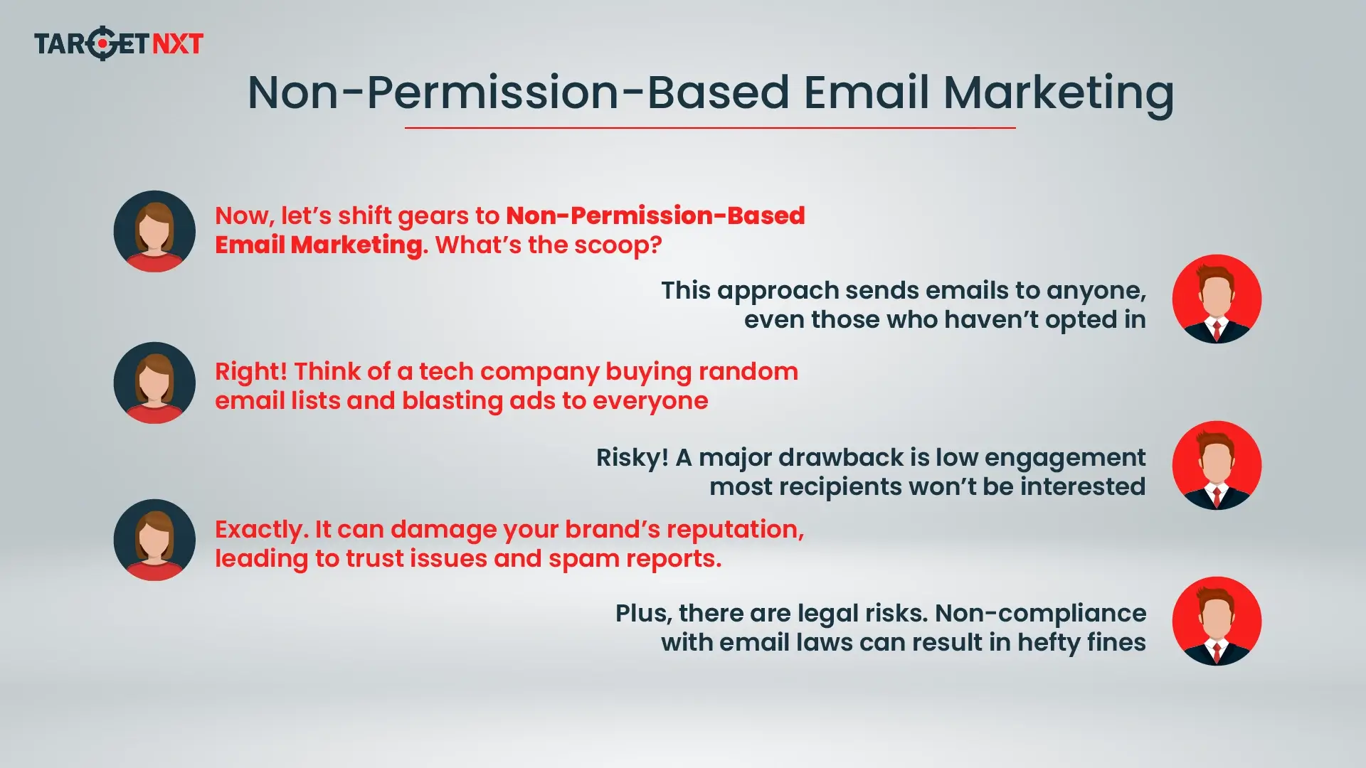 Non Permission Based Email Marketing