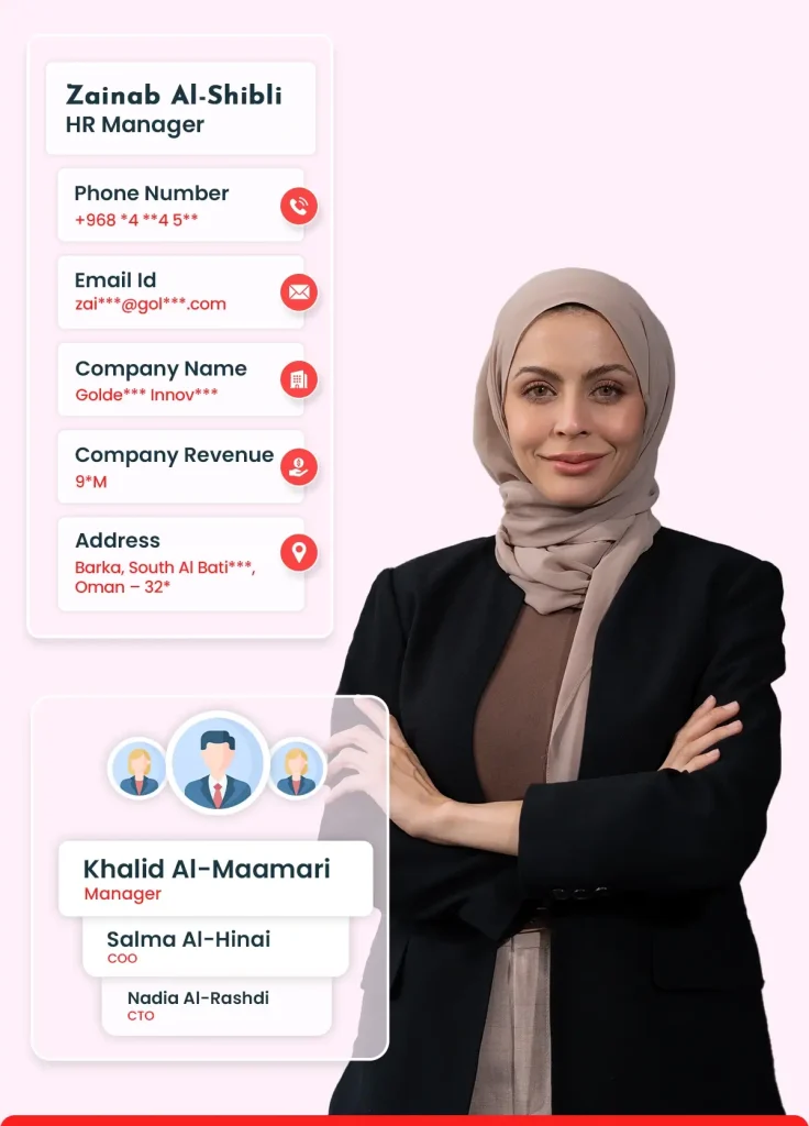 Oman Email List