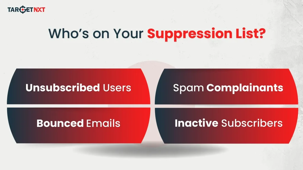 Who Is On Your Suppression List